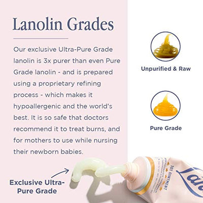 Lanolips Intense Hydration Bundle